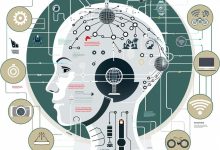 Photo of Искусственный интеллект на основе нанотехнологий